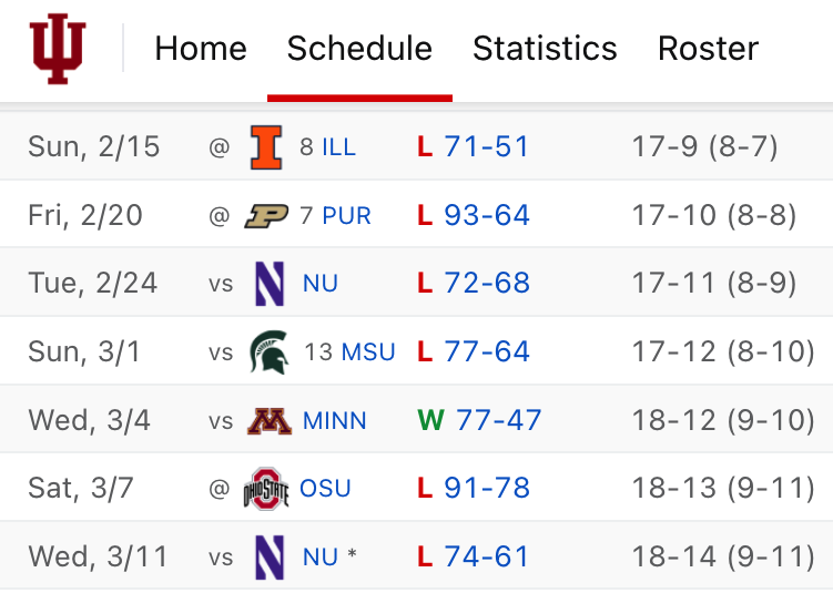 College Sports Only tweet media