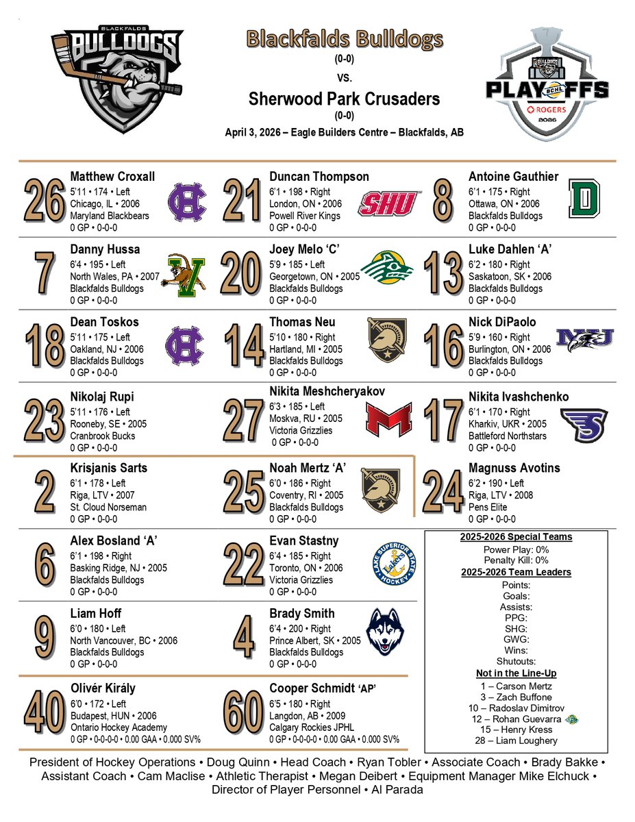 Blackfalds Bulldogs 🇨🇦 tweet media