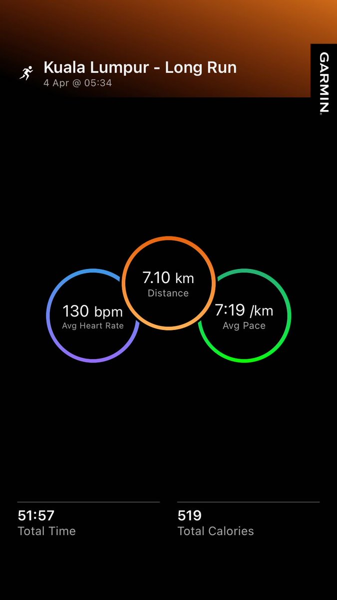 kentchia's tweet image. 🌞 **Good morning, everyone!** 🌞

Just completed my Saturday 7km before returning to the office for overtime! 🏃‍♂️💨💼 Feeling good! 💪✨

#7kmRun #SaturdayRun #Overtime #FeelingGood #tamanmetropolitankepong