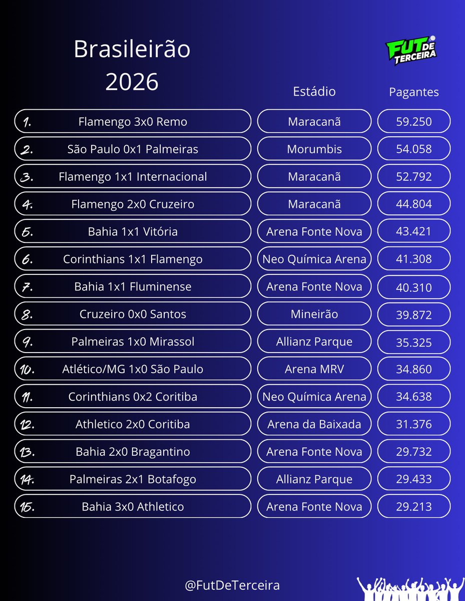 FutebolDeTerceira tweet media