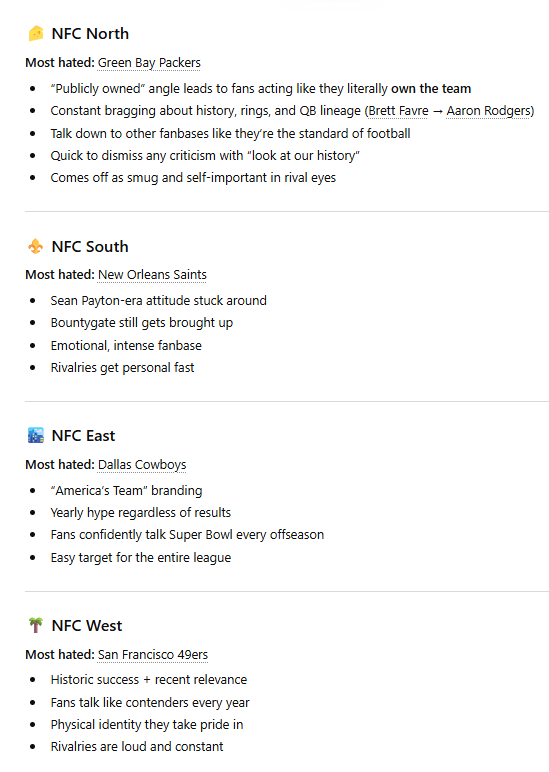 Bear Down Sports tweet media