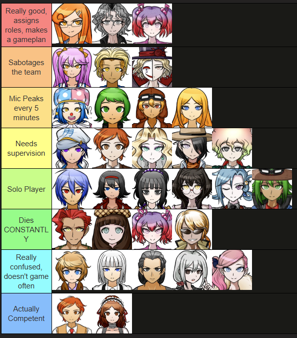 Oxcy / Falcon | DRA Hyperfixation again tweet media