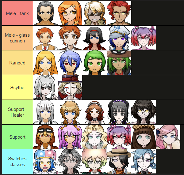 Oxcy / Falcon | DRA Hyperfixation again tweet media