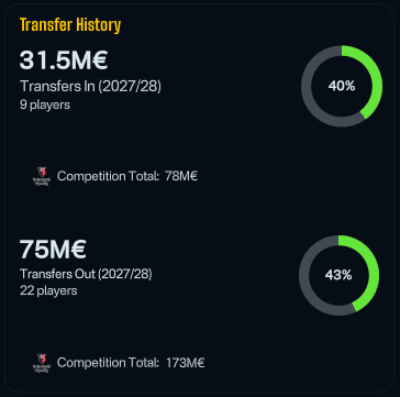 fmplaymaker tweet media