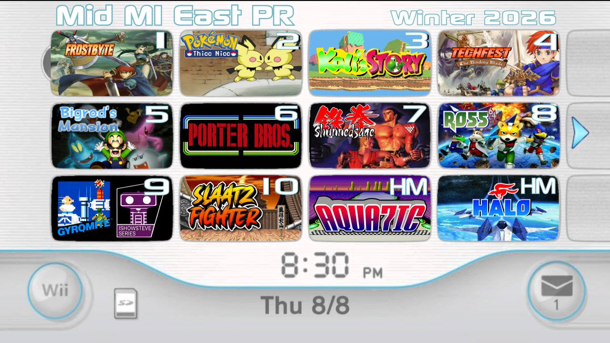 MidMISU's tweet photo. Congrats to our Mid MI East Division PR!

1. @FrostbyteM2
2. @ThiccNicc25
3. @SSB_Kali
4. @TechfestMI
5. @BigrodSSBU
6. @Porter_Luigi
7. @ShunnedSage
8. Ross
9. ISHOWSTEVE
10. @LaatzSamuel
HM. Aqua7ic
HM. @Chris26275430

Next Season starts April 1st and goes until June 30th! https://t.co/LWmz9u3Eus