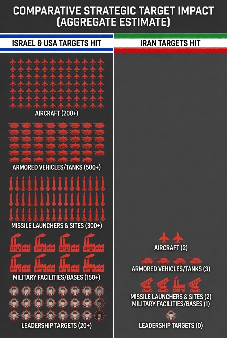 @DosBanderas tweet media