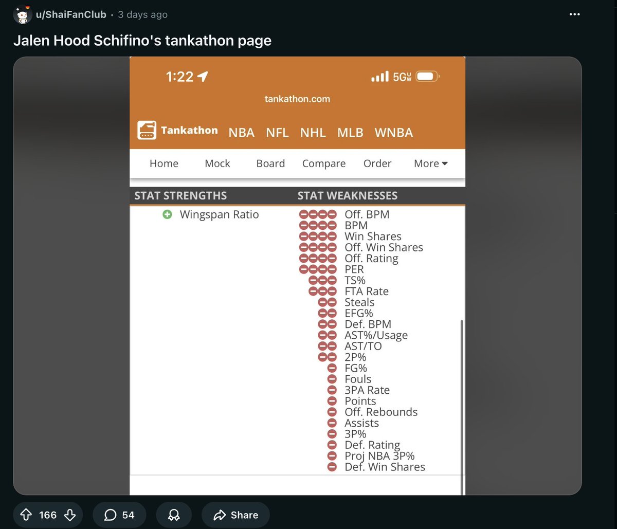 draftballr tweet media