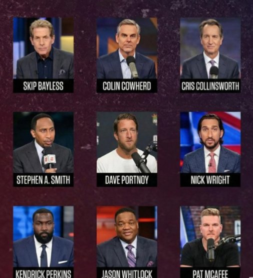 Choose 3 Worst Sport Analyst?