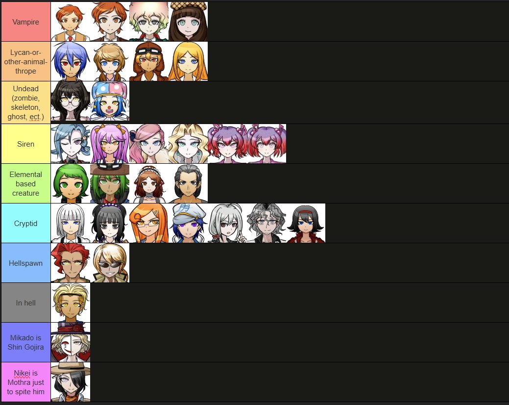 Oxcy / Falcon | DRA Hyperfixation again tweet media