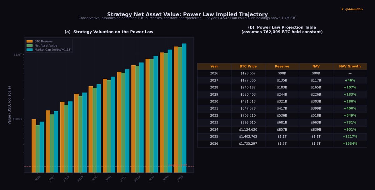 Adam Livingston tweet media