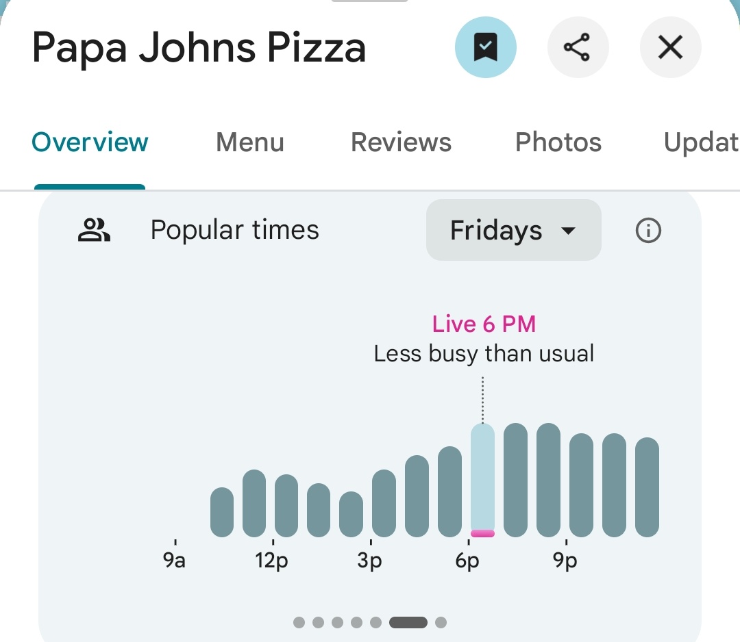 Pentagon Pizza Report tweet media