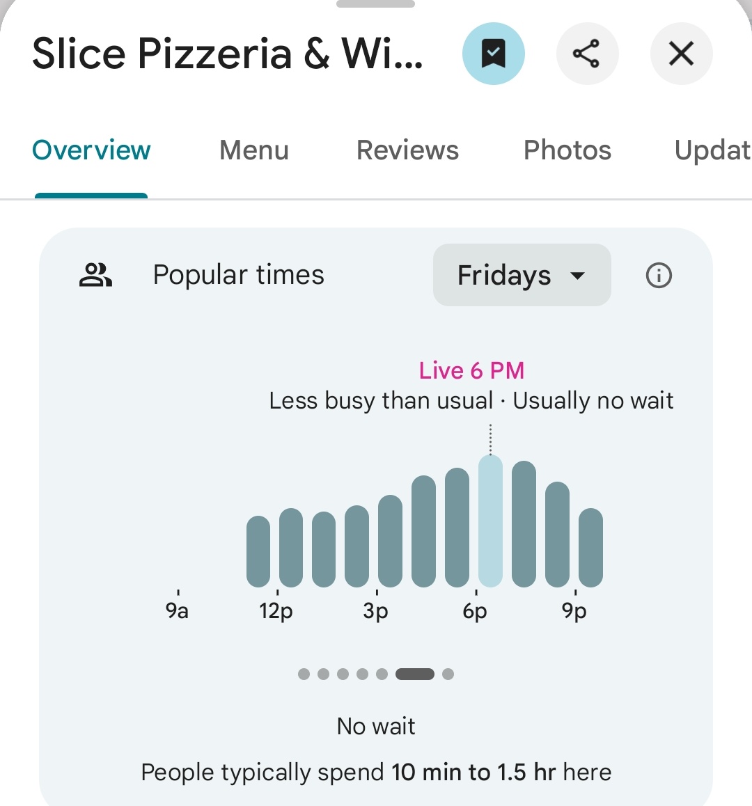 Pentagon Pizza Report tweet media