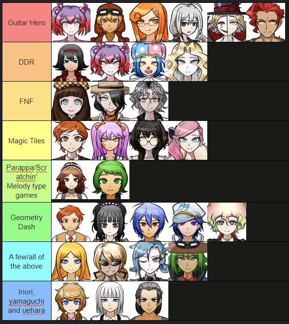 Oxcy / Falcon | DRA Hyperfixation again tweet media