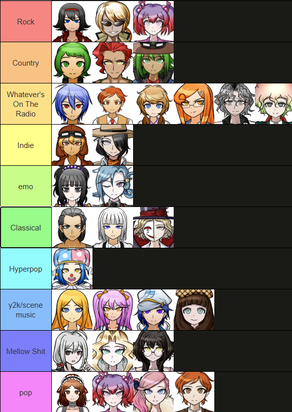 Oxcy / Falcon | DRA Hyperfixation again tweet media