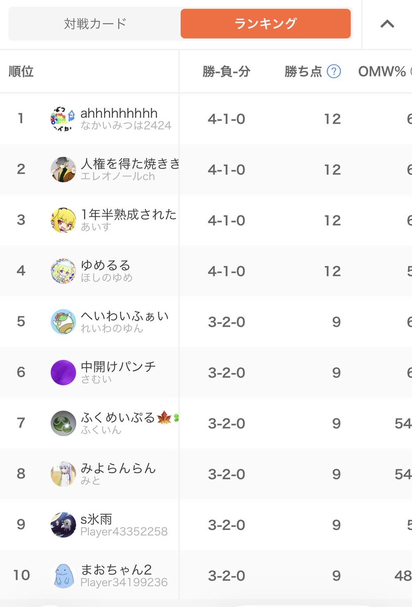 𝕄𝕒𝕡𝕝𝕖 🍁 tweet media