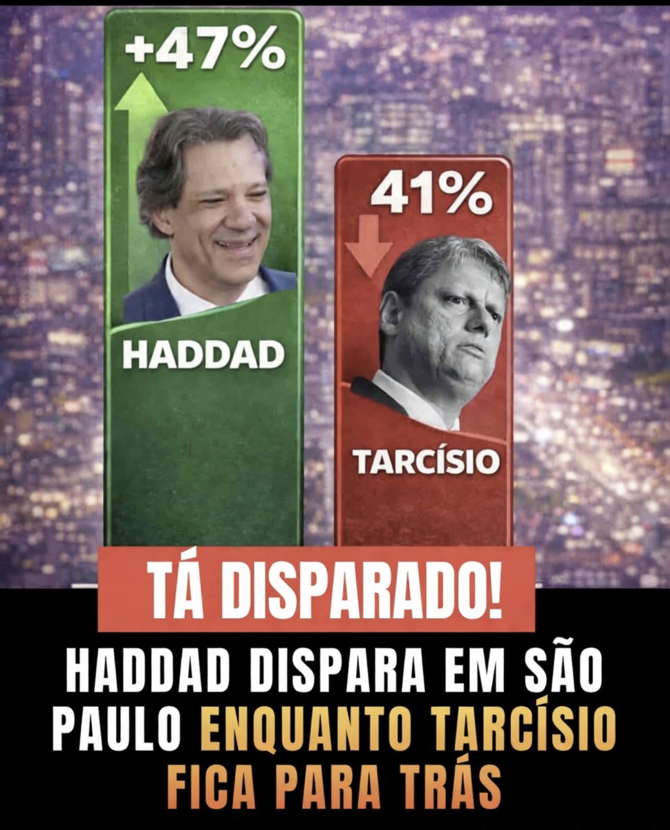 Pedrinho Canhoto tweet media