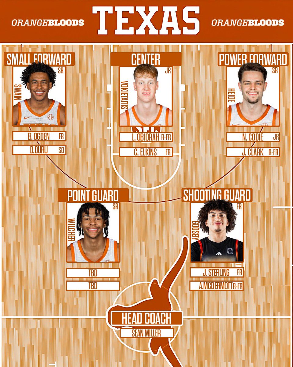 Jalen Brown tweet media