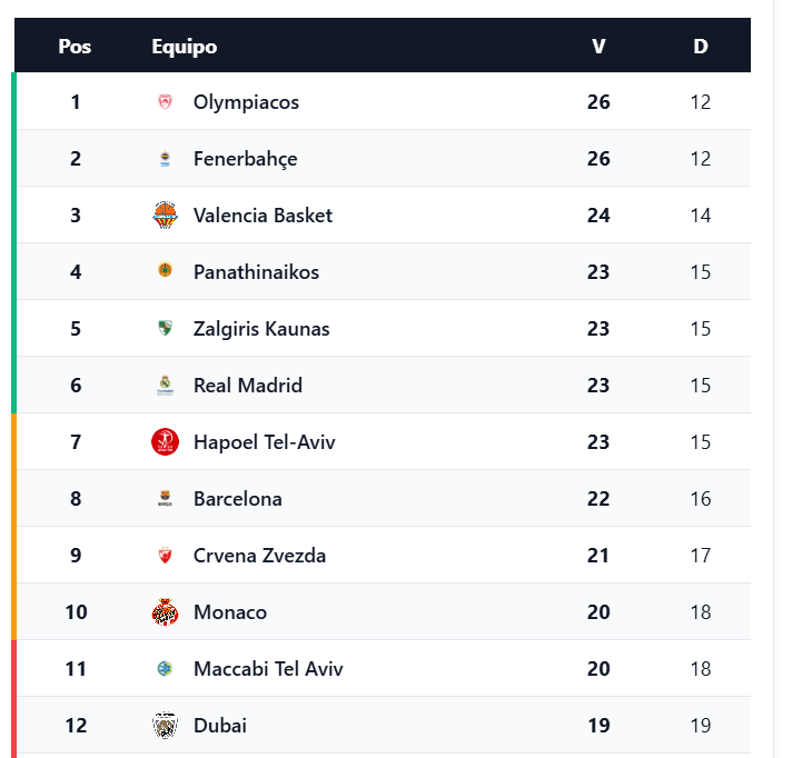 Gerard Solé tweet media