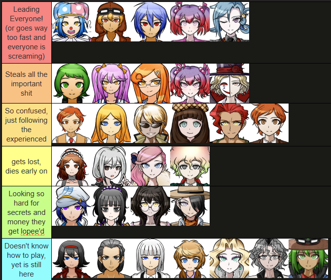 Oxcy / Falcon | DRA Hyperfixation again tweet media