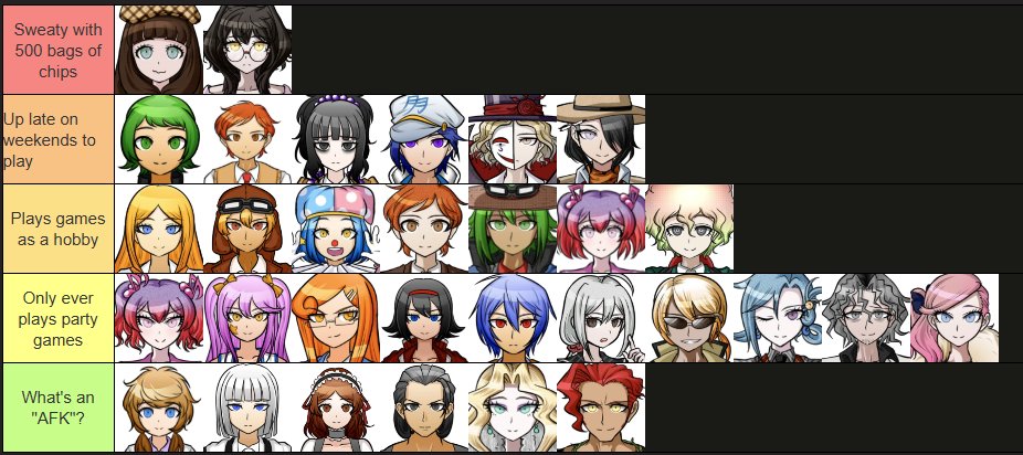 Oxcy / Falcon | DRA Hyperfixation again tweet media