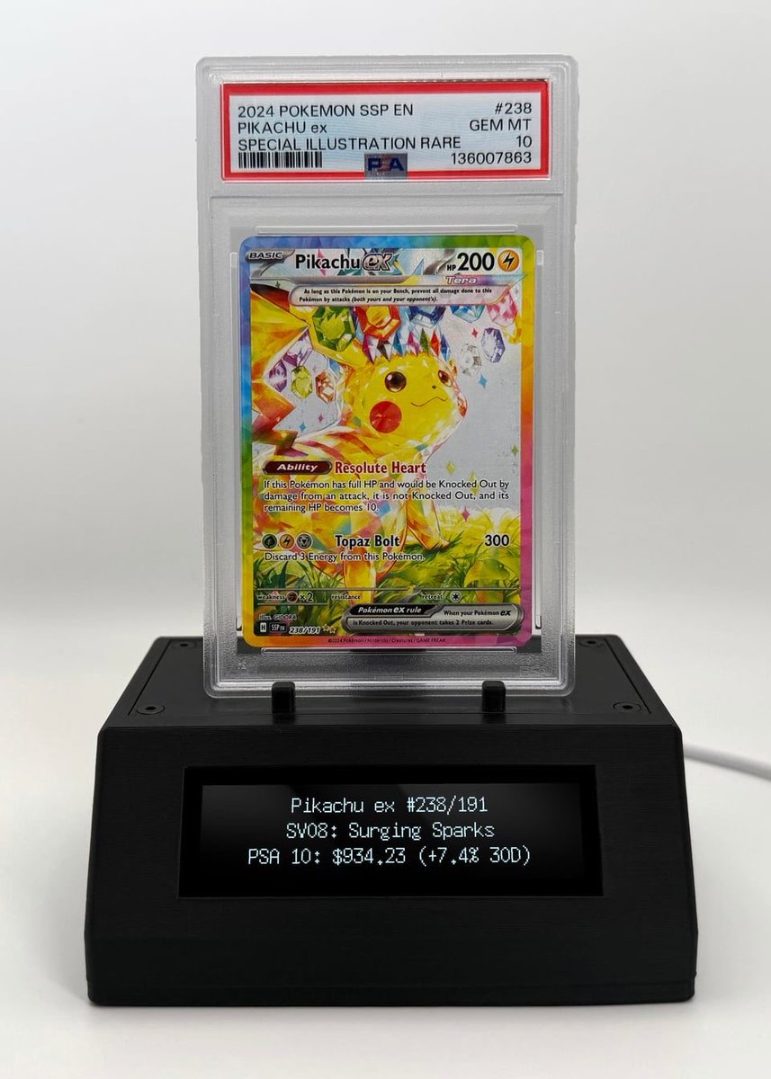 Peak Hobby tweet media