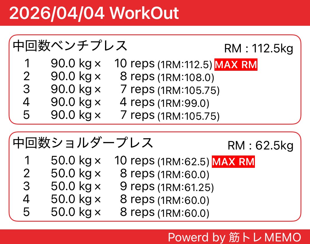 どろっぷP tweet media