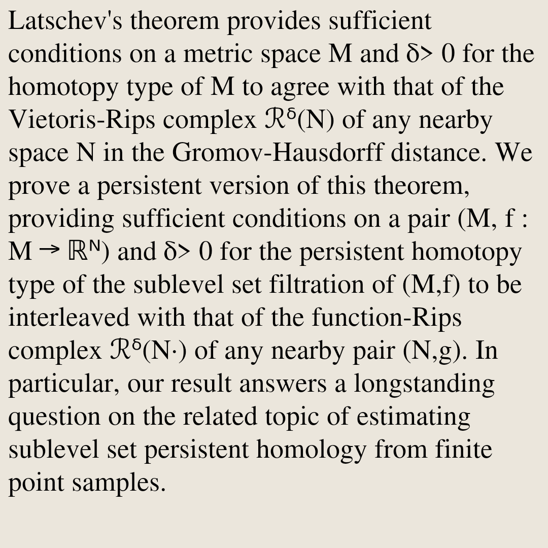 Algebraic Topology Papers tweet media