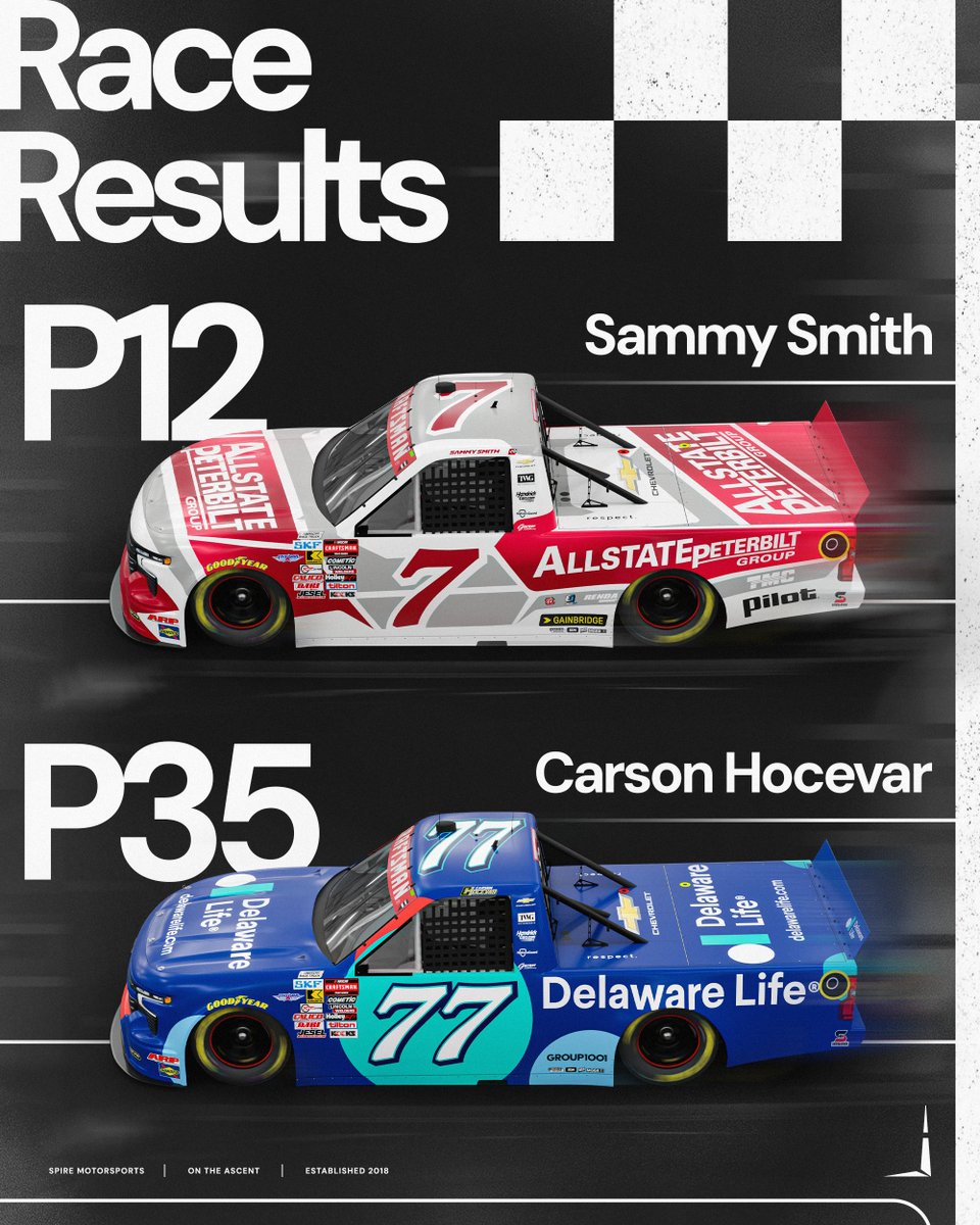 Spire Motorsports tweet media