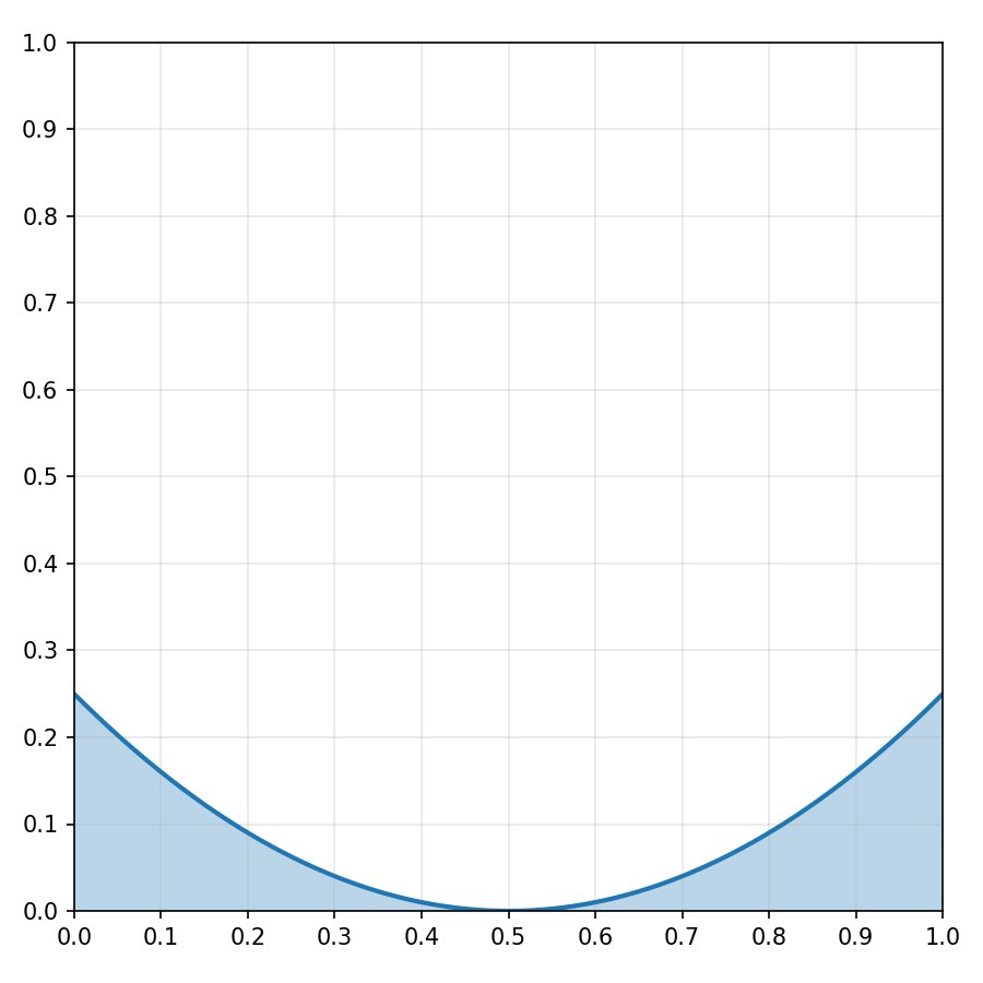 Joshua D tweet media