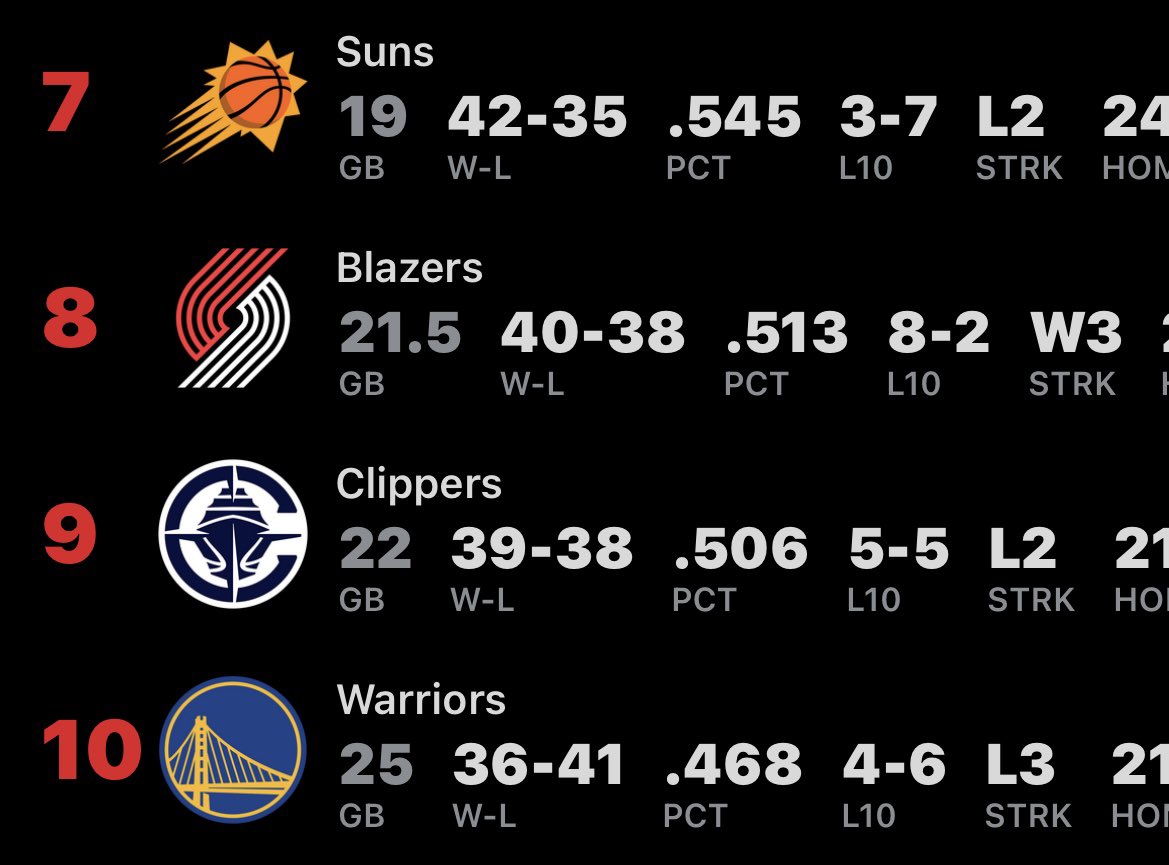 Curry Flurry 😈 tweet media