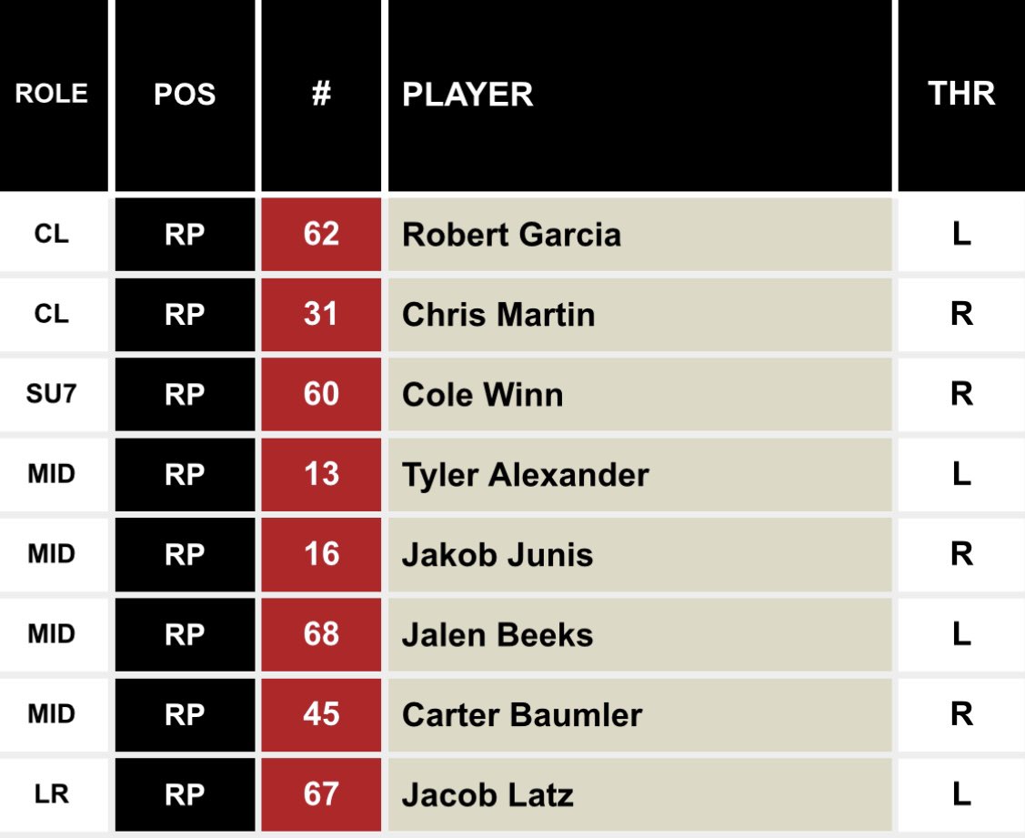 LeiterIsKing tweet media