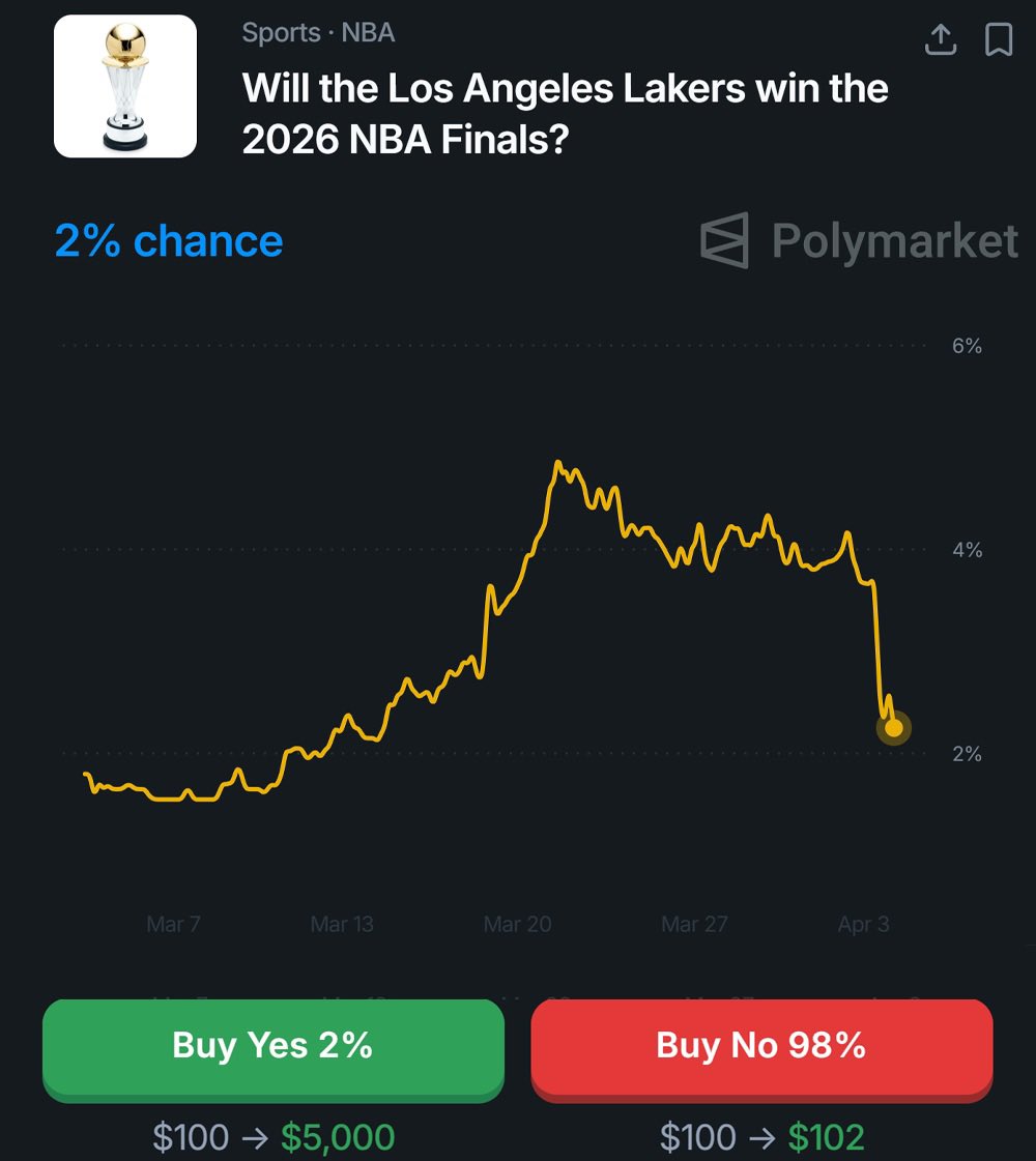 NBACentral tweet media