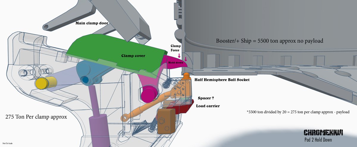 ChromeKiwi tweet media