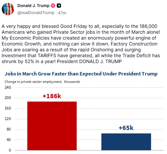 Commentary Donald J. Trump Posts From Truth Social tweet media