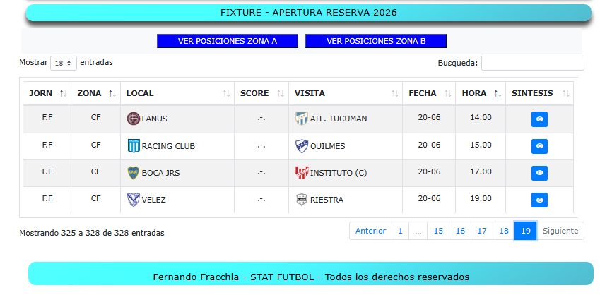 Fernando Fracchia tweet media
