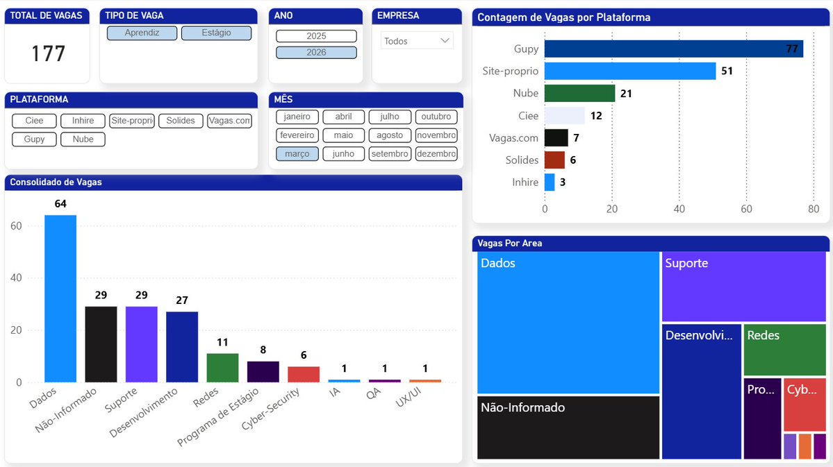 Hamilton🎲🎲 tweet media