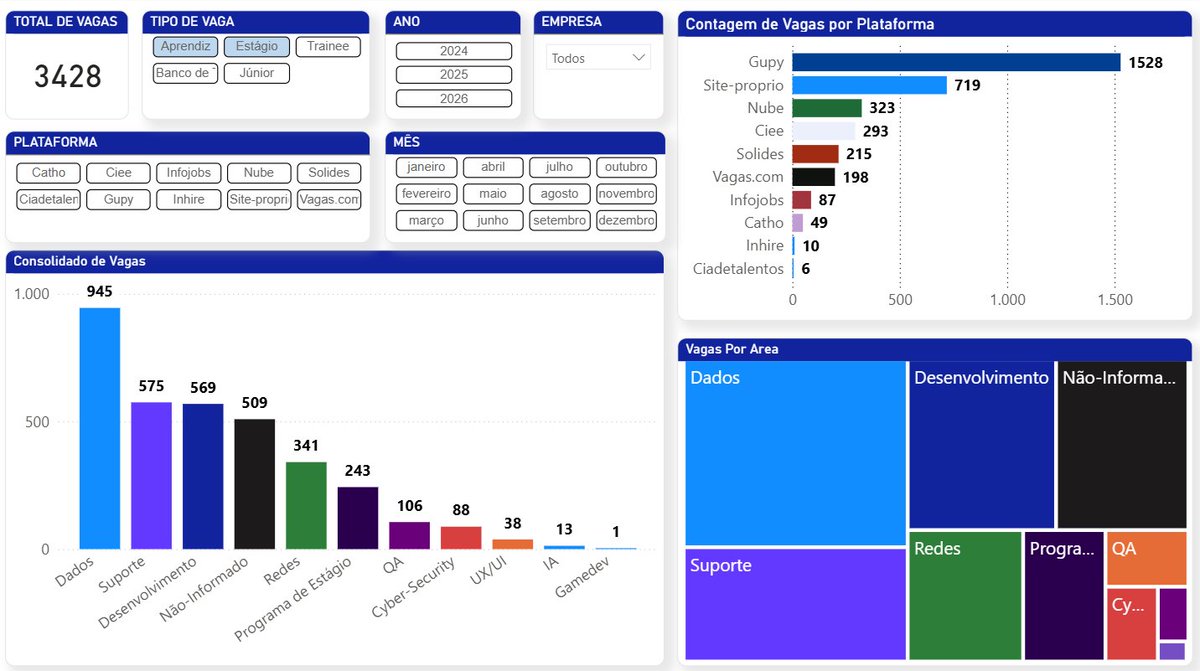 Hamilton🎲🎲 tweet media