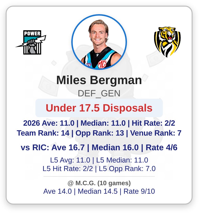 Puntasaurus Bets tweet media