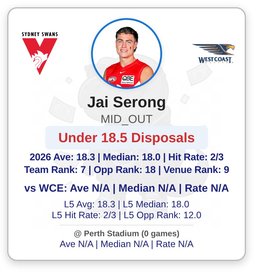 Puntasaurus Bets tweet media