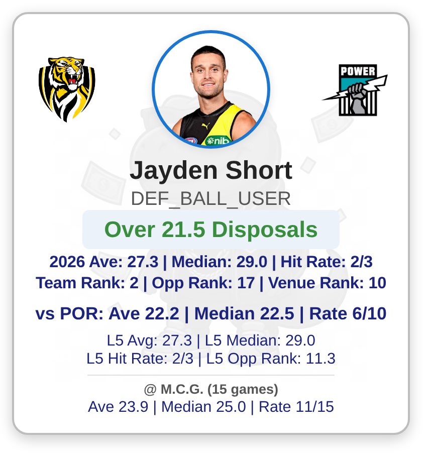 Puntasaurus Bets tweet media