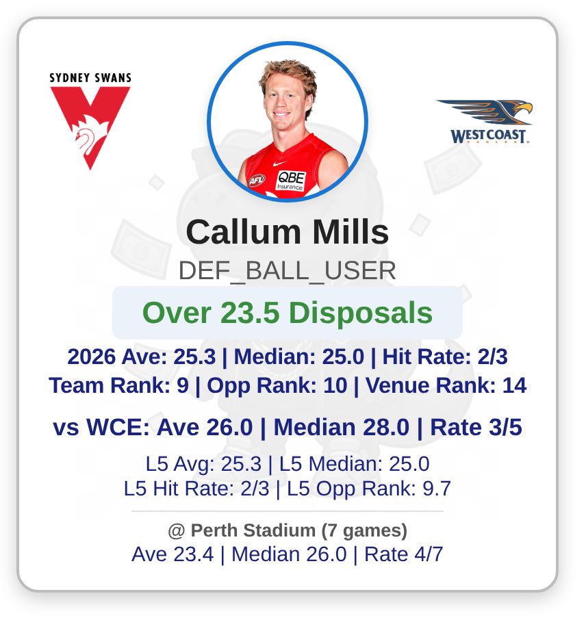 Puntasaurus Bets tweet media