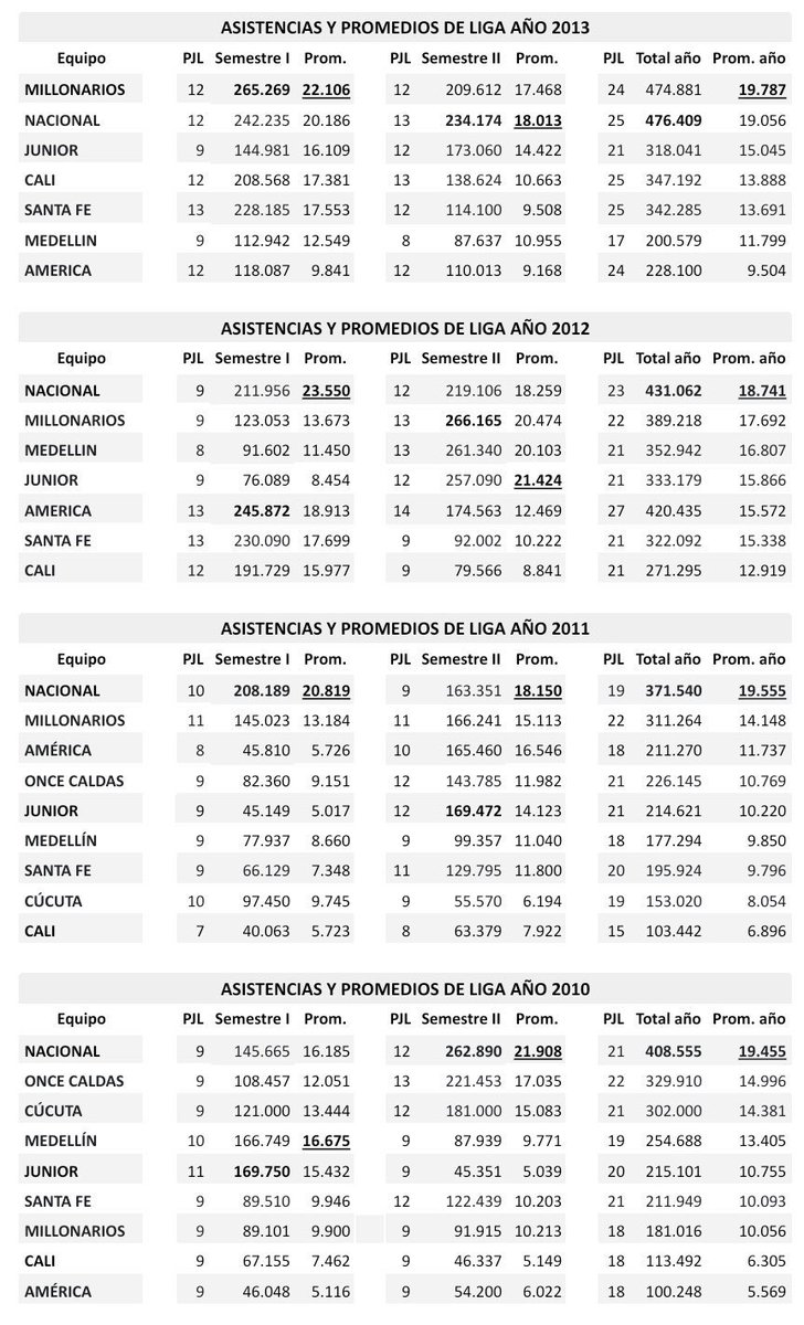 Richirrete (ExBorracho) tweet media