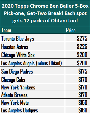 Grand Salami Sports Cards tweet media