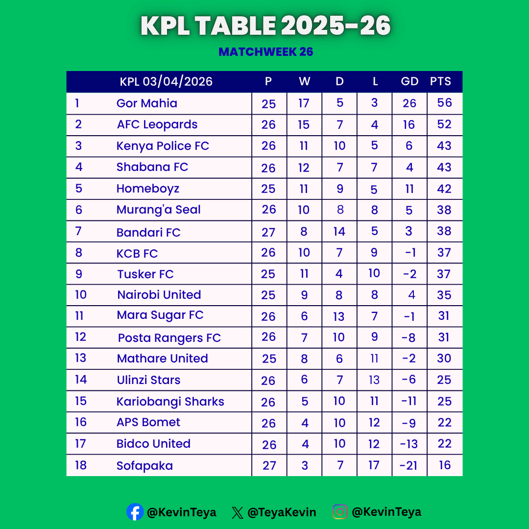 Don Teya tweet media