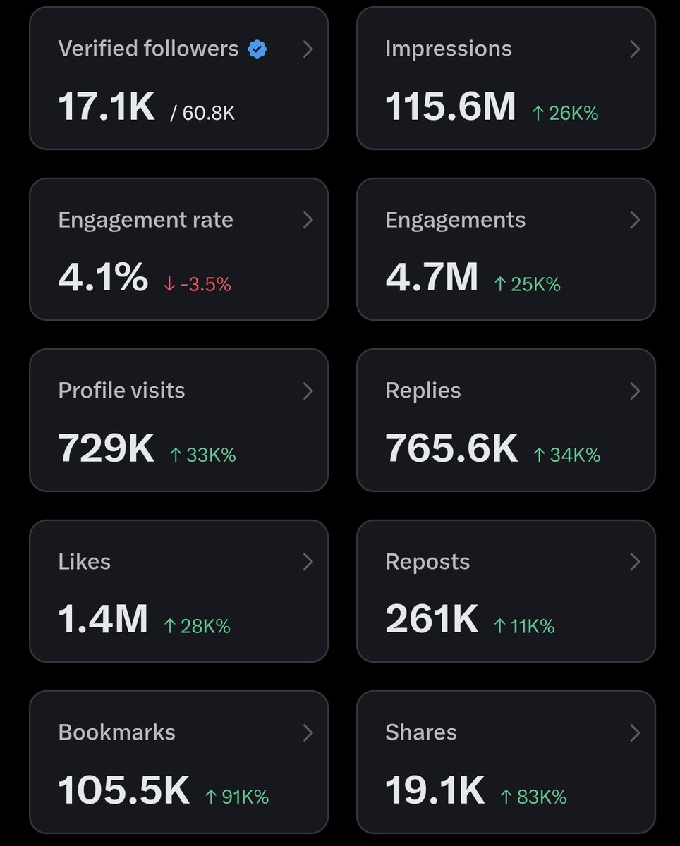ONYEKA V ™ tweet media