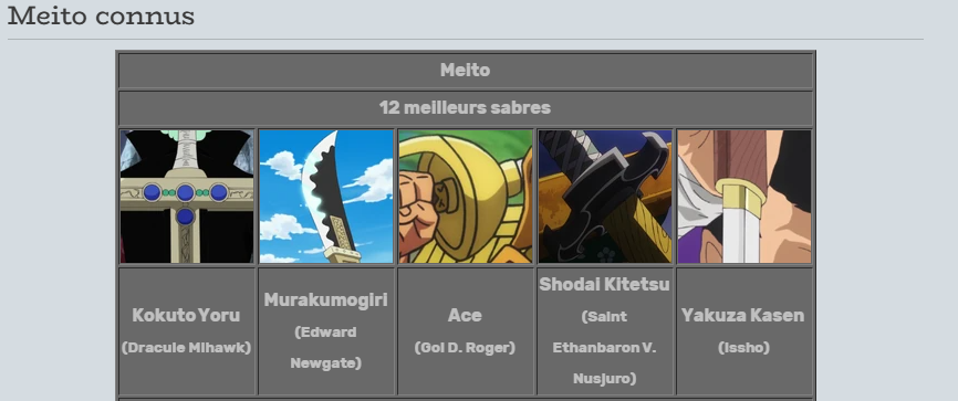 GUTS_Tid's tweet photo. @benhizia86 @Pirate_de_ryo @ikkanmangaka Barbe Blanche a un Meito, Imu le roi du monde qui cherche à monopoliser le pouvoir avec les armes antiques et les fruits du démon, a une lame (probablement un Meito)

Xebec, Roger, Shanks, Rayleigh, Gaban, Oden, Shiki, Big Mom, Harald, Garling, Shamrock et Nika

Pas de lame noire https://t.co/93e8Myoysv