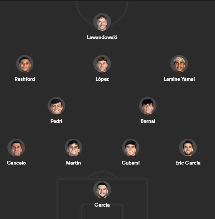 FootyCuler💙❤️ tweet media