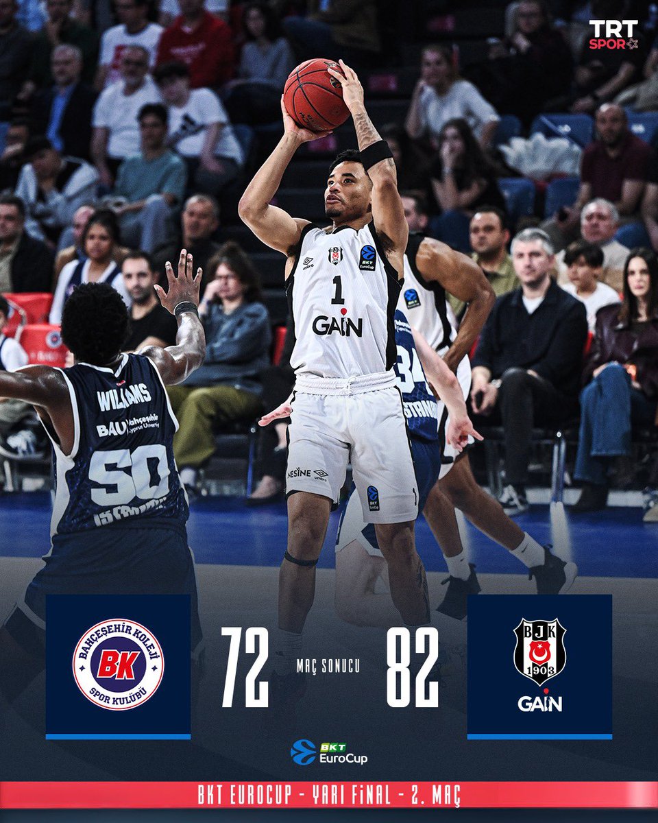 KorayYNK's tweet photo. 🦅🦅EuroCup Finalistine Selam🦅🦅
@EuroCup https://t.co/sCRATiR8oR