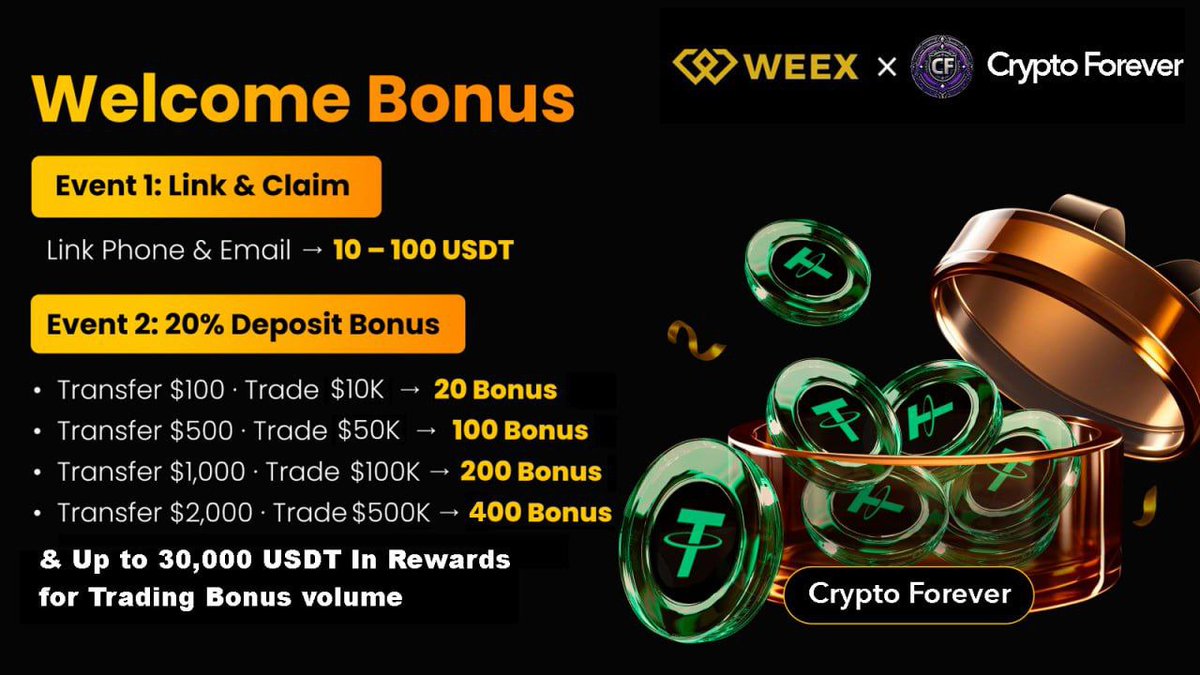 Crypto Forever 📈 tweet media