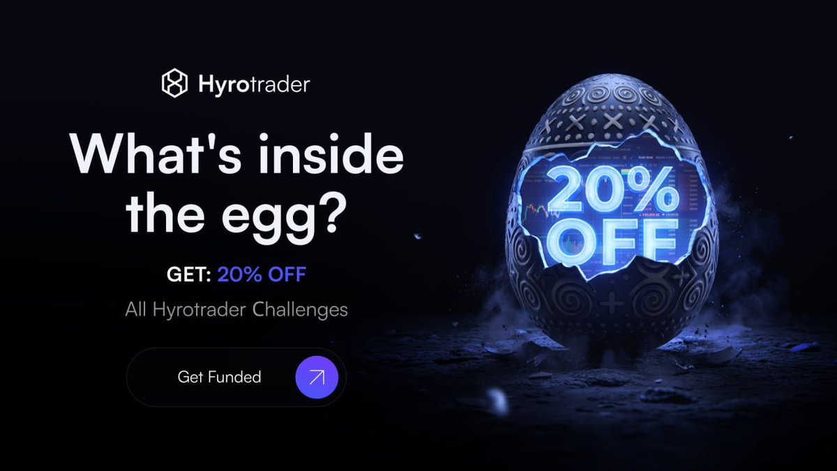 TradingShot tweet media